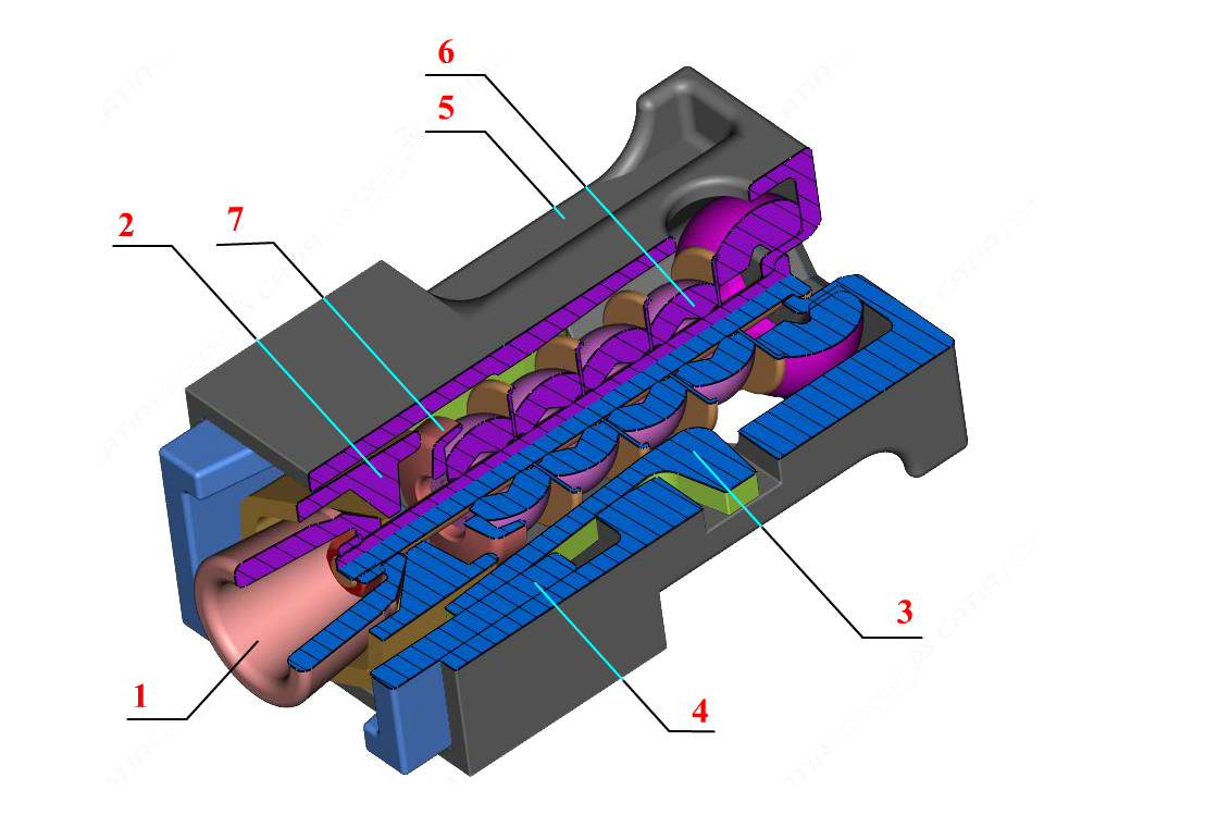 Поглощающий аппарат ПМКП-110