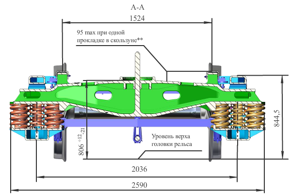 Рисунок 3 – Размеры тележки модели 18-100