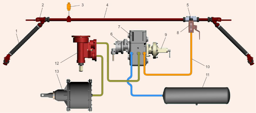 Рисунок 1 – Схема тормозного оборудования грузового вагона