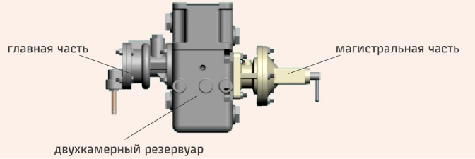 Рисунок 8 – Воздухораспределитель